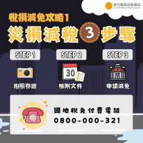 中颱楊柳造成災損　竹縣稅務局：檢具相關證明文件申請稅捐減免