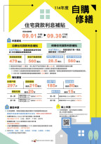 9月受理住宅貸款利息補貼申請