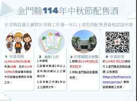 金門114年中秋家戶配酒9/1起展開  配售認證或恢復9/1-9/5申辦