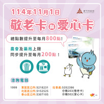 竹市府11/1起敬老愛心卡加碼至800點　農會及藥局點數上限增至200點 