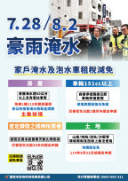 0802強降雨淹水達50公分受災戶 南市主動房屋稅減免