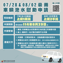 0802大豪雨車輛泡水或外力毀損！即日書面線上同步受理慰助申請