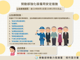 「強化版僱用安定措施」啟動　桃竹苗分署提供三服務助勞工穩定就業！