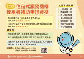 竹市114年住宿式機構補助開放申請　衛生局：最高補助12萬元