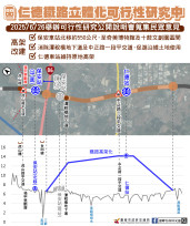 仁德鐵路立體化可行研究第2場地方說明 蒐集民眾意見