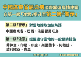 廣東屈公病暴增 金門衛生局籲：前往流行地區落實防蚊措施