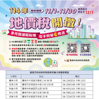 地價稅11/1開徵！同縣市多筆土地只收到1張稅單