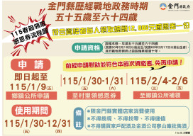 金門戰地政務55至64歲115年春節慰助即日受理申請感恩券