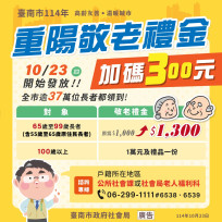 臺南重陽敬老金10/23加碼為1300元發放