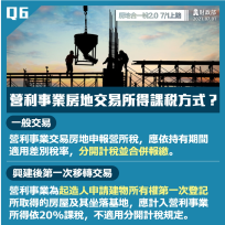 營利事業交易105年1月1日以後取得房屋、土地　應正確填報營所稅申報書