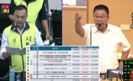 台南市議會國民黨團砲轟建設失衡，車禍死亡率全國最高引關注