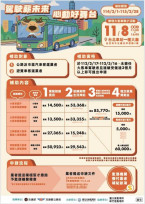 駕駛薪未來、心動好舞台　114年北區大客車駕駛擴大徵才11/8登場