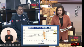 台南車禍頻傳 市議員林燕祝批車禍數據不實影響肇事原因分析