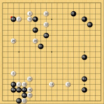 暗度陳倉-圍棋棋局欣賞（黑白子/觀戰）