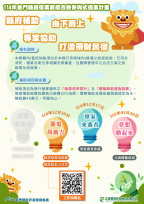 金門推旅宿節能升級！節能改善最高補助16萬