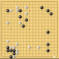 瓮中捉鱉-圍棋棋局欣賞（黑白子/觀戰）