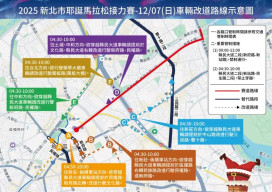 「2025新北市耶誕馬拉松接力賽」12/7開跑　交通管制措施一次看