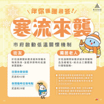 冷氣團寒流來襲　竹市府啟動跨局處低溫應變措施守護市民安全