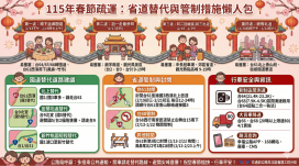 桃園地區115年春節疏運措施　新竹區監理所報你知