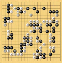 強龍不壓地頭蛇-圍棋棋局欣賞（黑白子/觀戰）