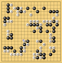 窮寇莫追-圍棋棋局欣賞（黑白子/觀戰）