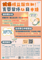 育嬰留職停薪以「日」申請　健保署北區業務組提醒同時辦理健保申報  
