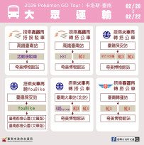 臺南寶可夢活動火熱登場  搭乘大眾運輸最便利