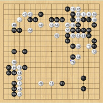 大意失荊州--圍棋棋局欣賞（黑白子/觀戰）