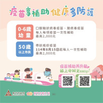 竹市持續推動自費疫苗補助　符合資格最高補助2,000元！