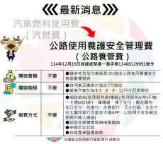 營業車115年春季公路養管費　中壢監理站呼籲車主請速繳納