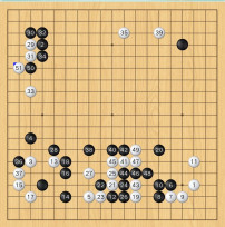 『捨小利、得大利』--圍棋棋局欣賞（黑白子/觀戰）