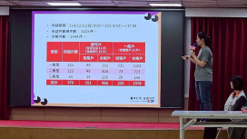 臺南宜居小東社宅抽籤正取名單出爐 