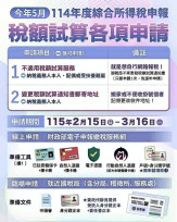 114年度綜所稅額試算2項服務　新竹國稅局：即日起至3/16日止受理申請
