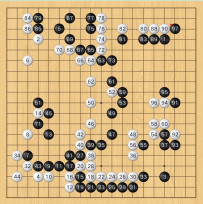 《天降奇兵》--圍棋棋局欣賞（黑白子/觀戰）