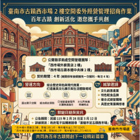 直轄市定古蹟西市場2樓空間即日至3/12招商
