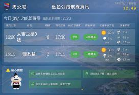 臺灣港務公司啟用「藍色公路布馬航線資訊網」