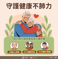 守護健康不「肺」力！　竹市推成人肺鏈疫苗升級一劑接種提升防護力