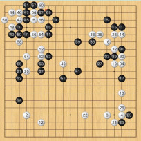「一著不慎，滿盤皆輸」黑棋在劣勢下展現的韌性與屠龍氣魄！--圍棋棋局欣賞（黑白子/觀戰）