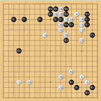 「由攻轉勝」黑棋透過對大龍的壓迫轉化為實地與厚度的優勢（黑白子/觀戰）