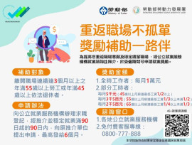 五五就業助攻！勞動部助軍職到跨域醫務主管轉身