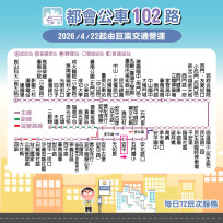 都會公車102路「崑山科大-安平」4/22上線營運 