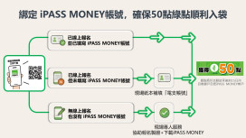 臺南首屆「AI IMPACT」成果展示 體驗智慧城市魅力×享數位通行好康