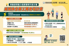減班不停訓！桃竹苗分署助78家企業辦訓　逾900人受惠、補助最高350萬元