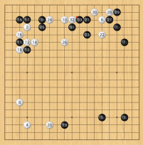 「先求穩‧再求勝」--圍棋棋局欣賞（黑白子/觀戰）