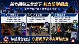 強力掃蕩噪音改裝車歪風　竹縣警跨機關第三方警政聯合稽查出擊