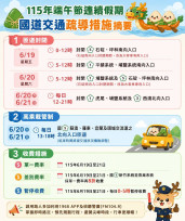 竹縣端午連假國道及各風景區周邊道路　警察局實施交管暨疏導措施