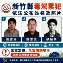 毒駕零容忍！竹縣警公布毒駕累犯照片　展現鐵腕執法決心