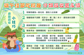 端午飄粽香  分類技巧不可少