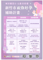 竹市「祝你好孕」成果亮眼！逾3,400人次受惠　再推2.0完善育兒支持