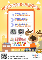 公路養管費繳費至7/31止　中壢監理站提醒未繳納車主利用11種支付繳費